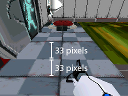 Pixel measurements